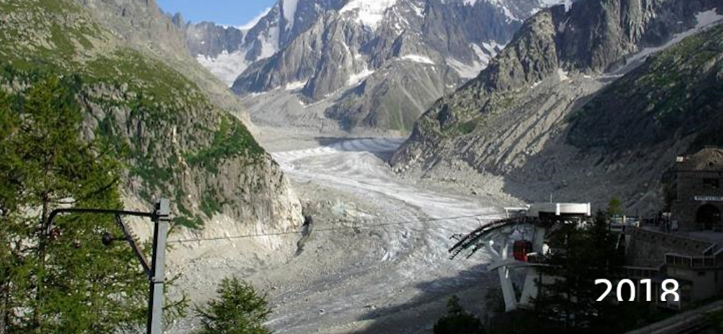 Mer de glace Chamonix en 2019